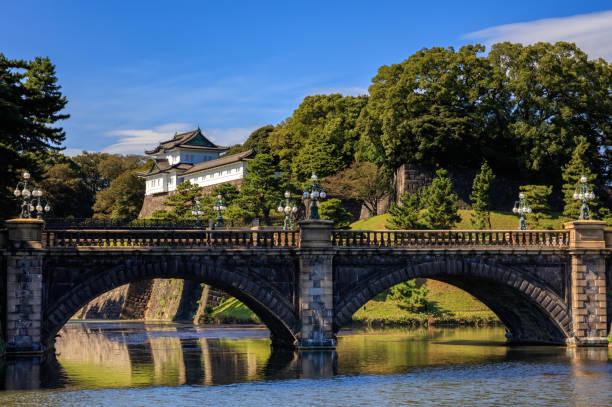 img-japan-nijubashi